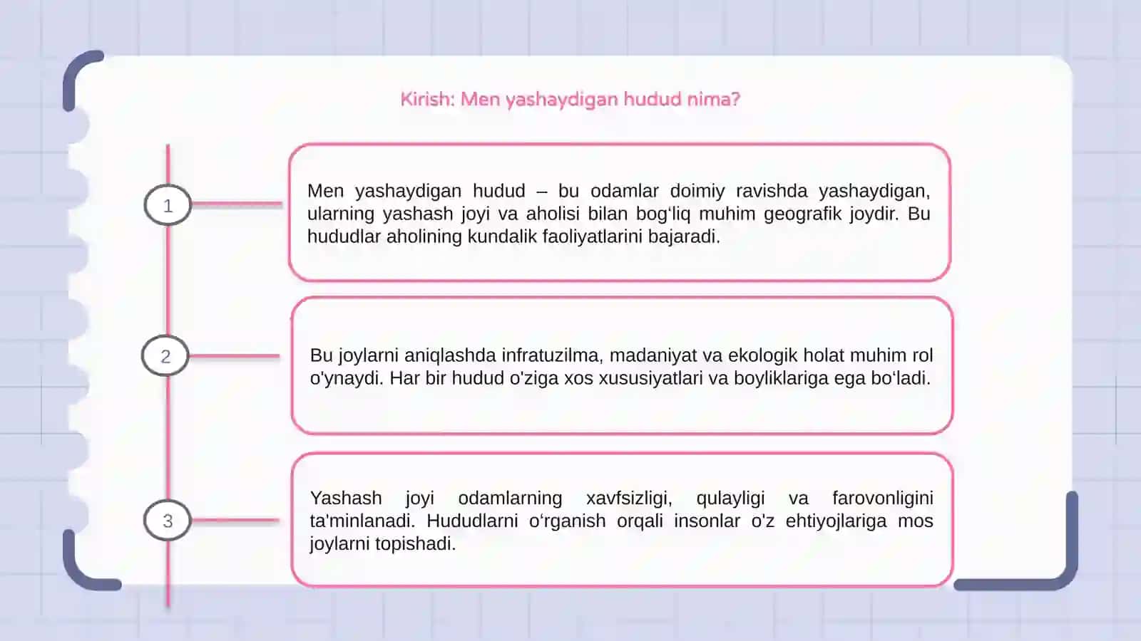 Men yashaydigan hudud 3