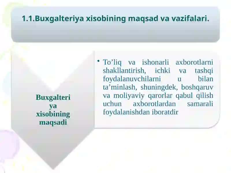 Moliyaviy hisob faniga kirish 3