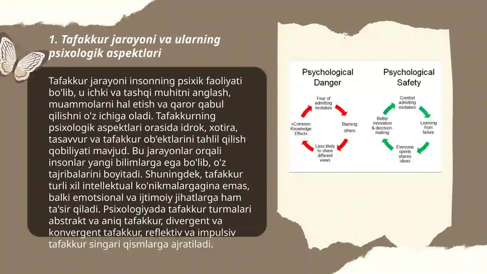 Taffakur borasidagi psixologik nazariyalar 3