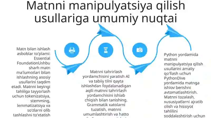 Tekstli Malumotlarni Intelektual Tahrirlovchi Dastur Yaratish 3