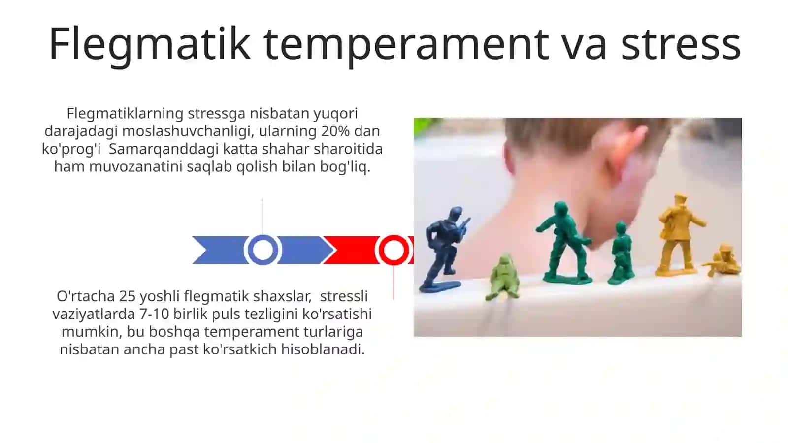 Xulq atvor tiplari va stressga chidamlilik darajasi 3