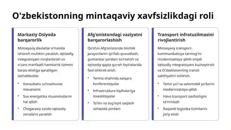Tashqi siyosatda xavfsizlik masalalari 3