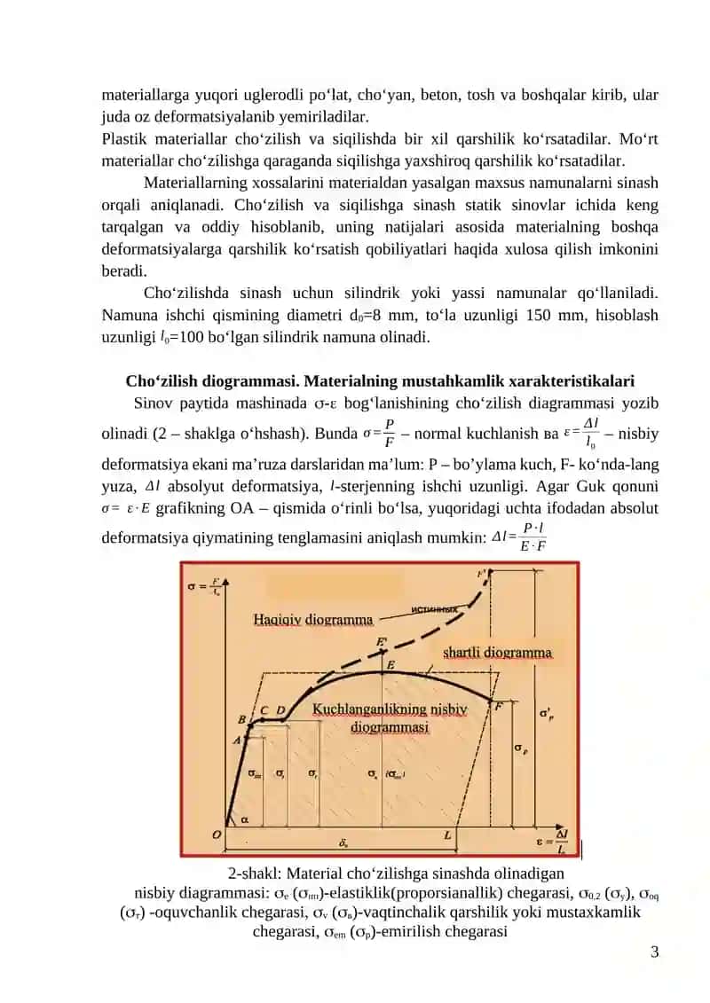 Polat materialni cho‘zilishga sinash 3