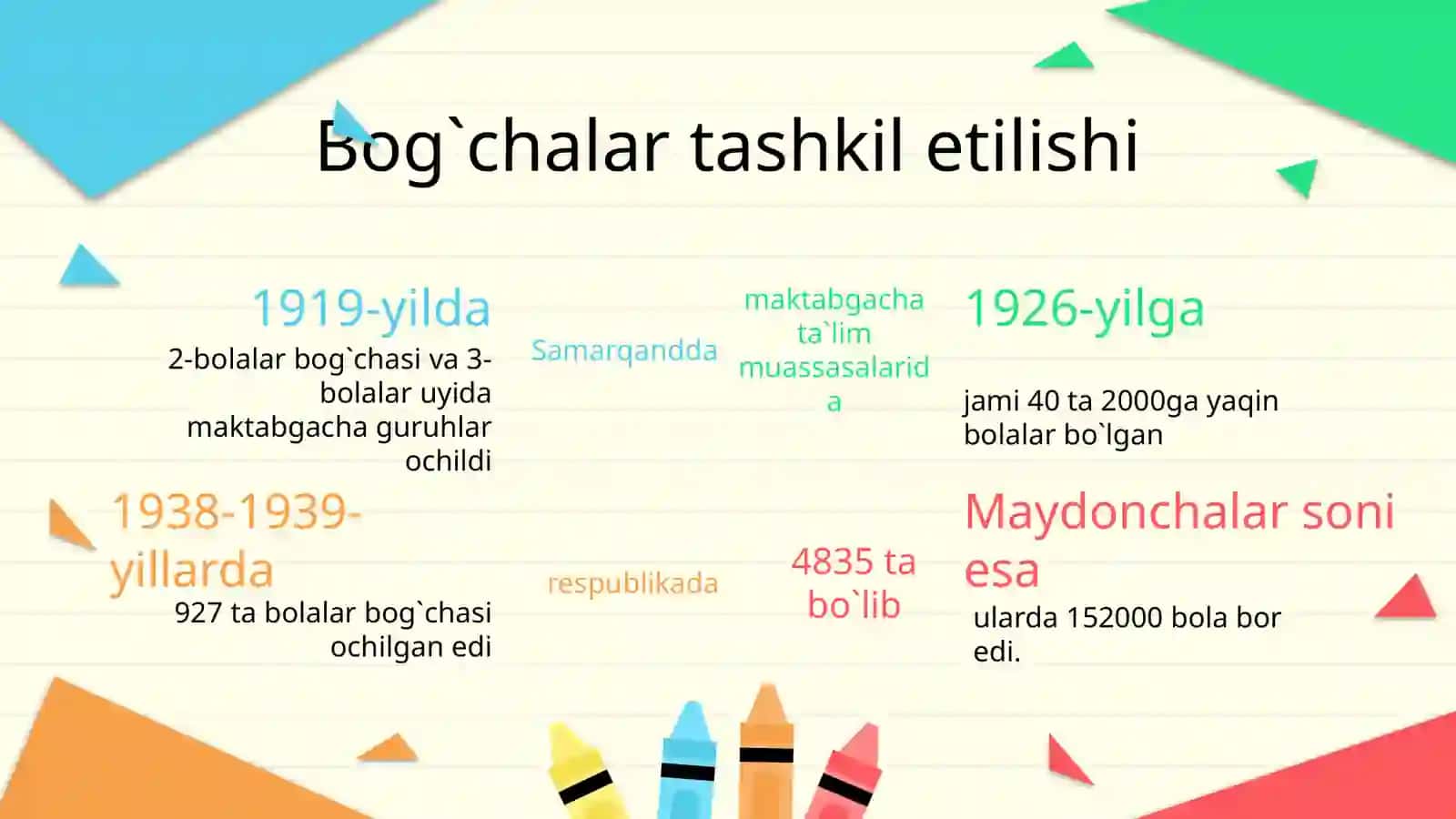 MAKTABGACHA TA’LIM TASHKILOTLARINI PAYDO BO’LISH TARIXI 3