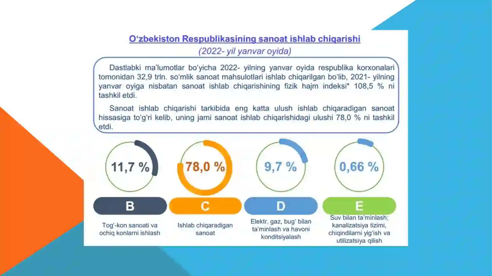 RESPUBLIKA SANOATI TARMOQLAR TARKIBI 3