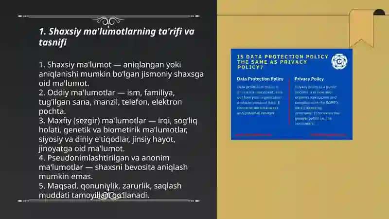 Shaxsiy ma'lumotlarni himoya qilish 3