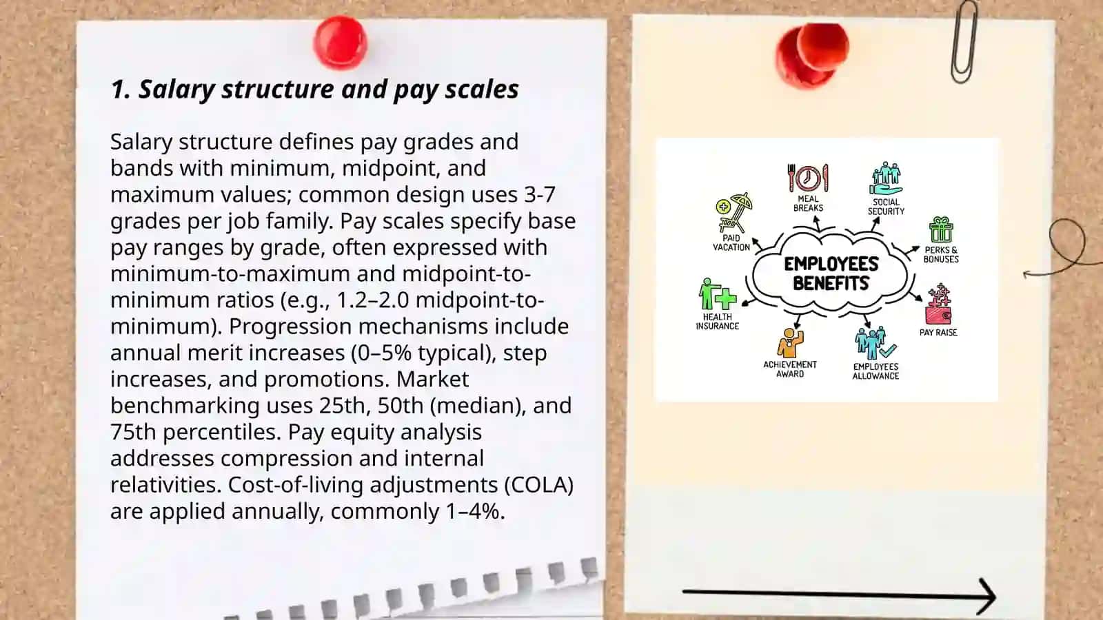 Salary Structure and Pay Scales 3