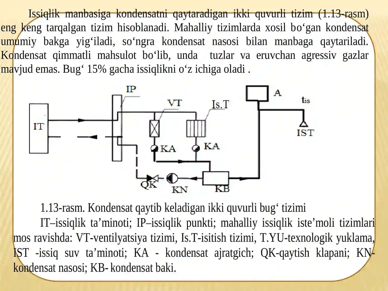 Issiqlik ta’minoti tizimlarining sxemalari 3