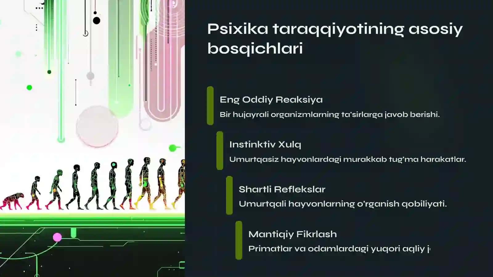 Psixikaning Filogenetik Taraqqiyoti: Evolyutsiya va Aql 3
