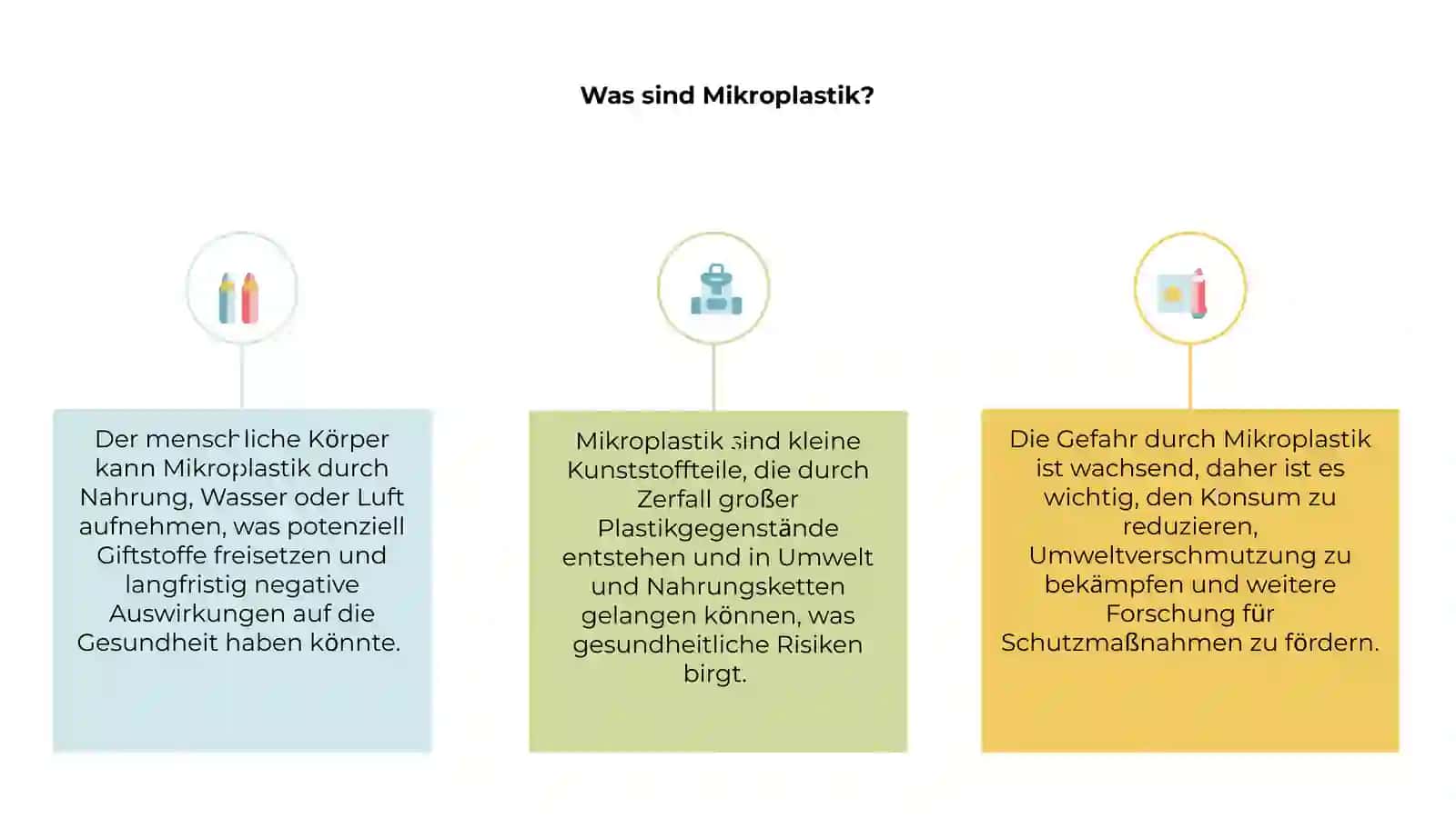 Mikroplastik Gefahr für die Gesundheit 3