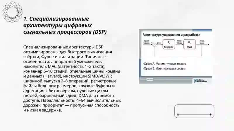 Архитектура систем цифровой обработки сигналов 3