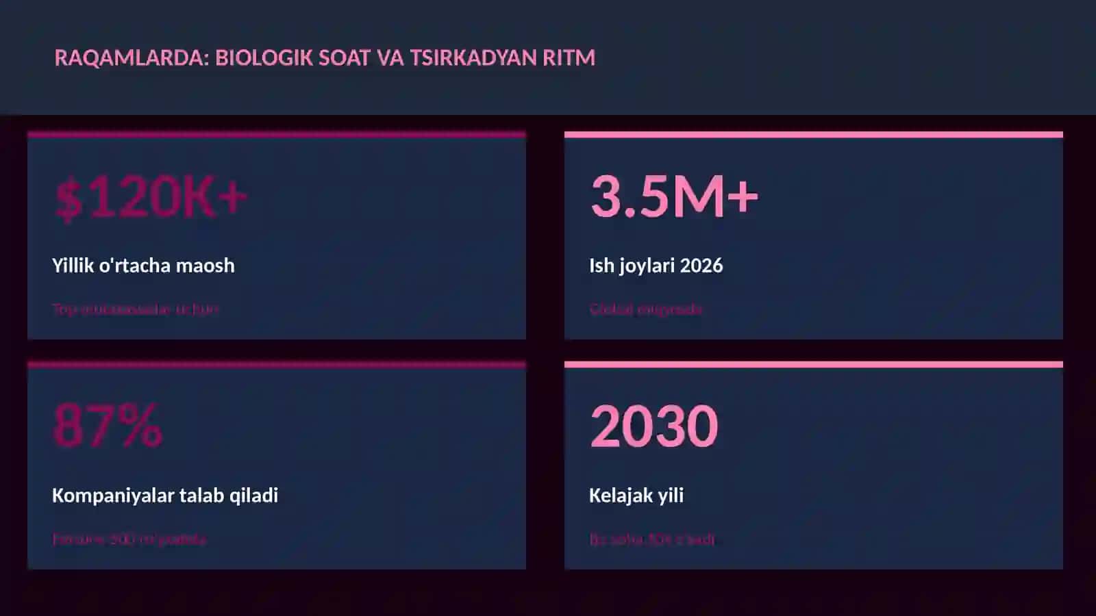 BIOTEXNOLOGIYA VA GENOMIKA 3