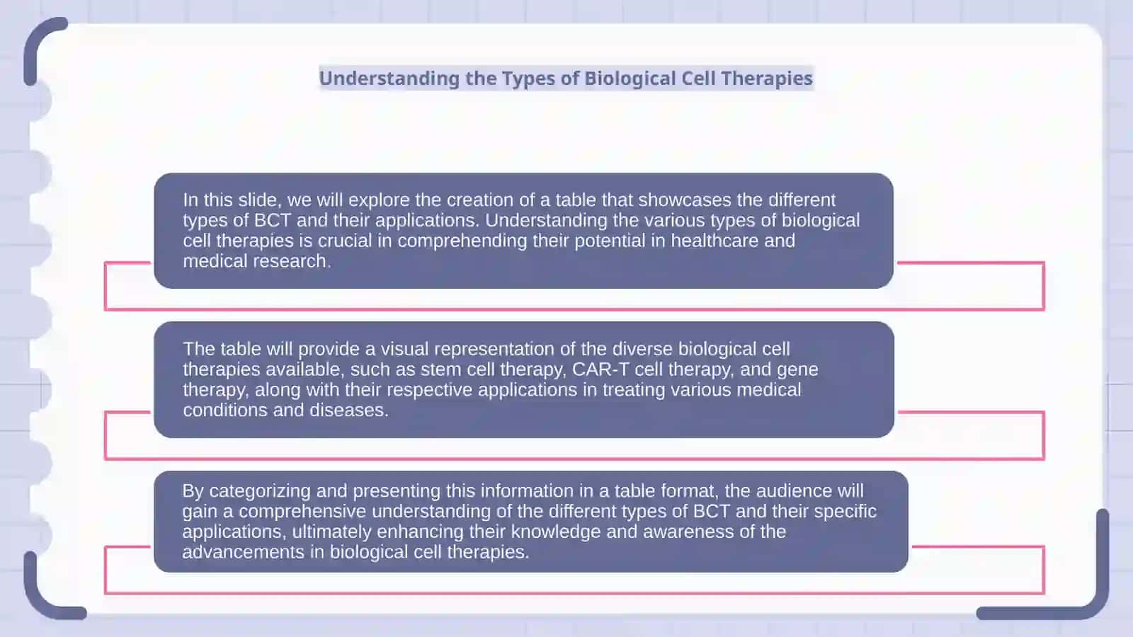 Introduction to Biological Cell Therapy (BCT) and its Applications 3