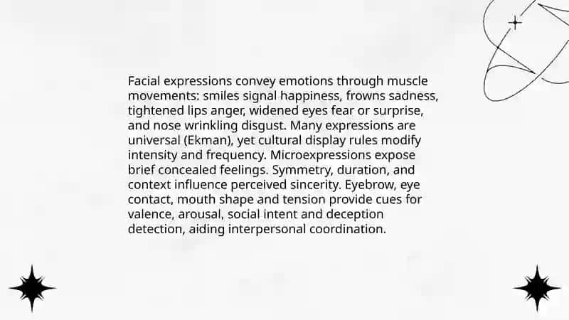 Non - verbal communication and gestures 3