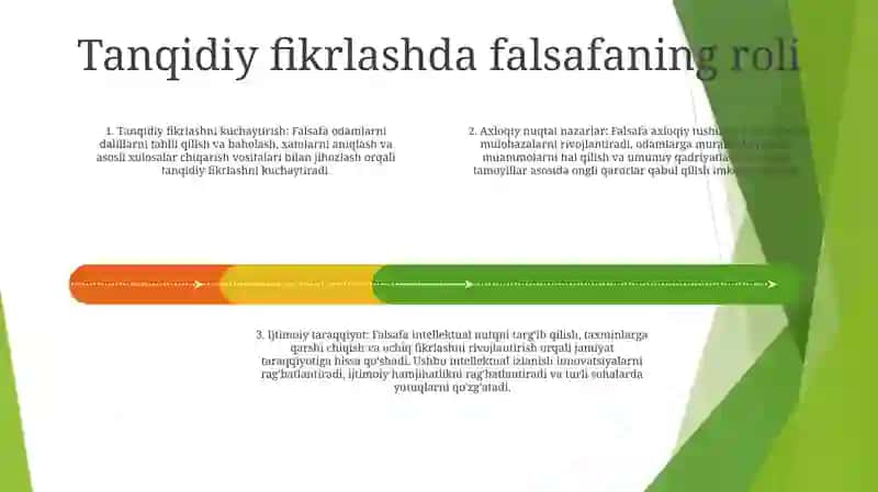 Falsafaning Jamiyatdagi Ahamiyati 3