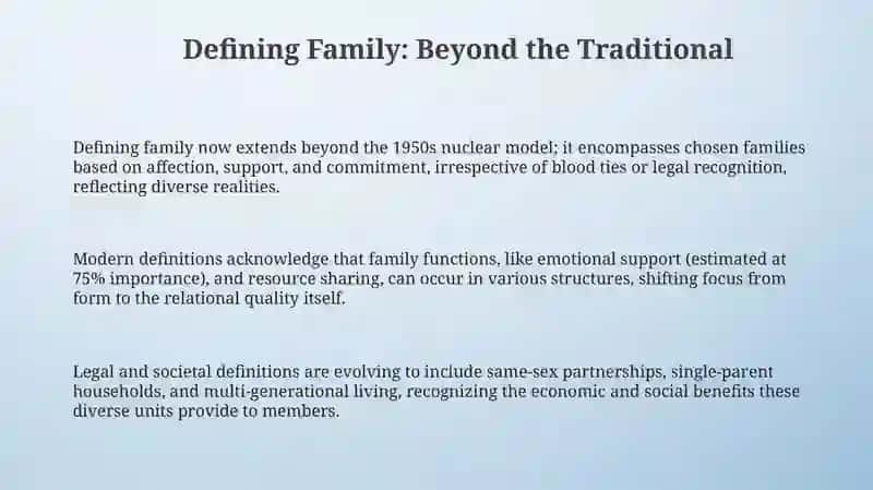 Defining Family: Beyond the Traditional 3