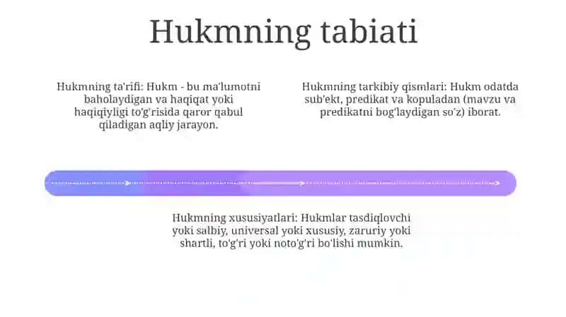 Hukm Tafakkur Shakli Sifatida 3