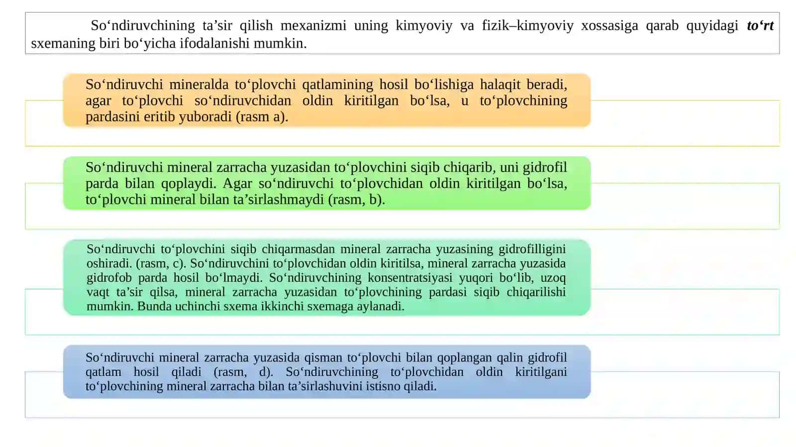 So‘ndiruvchi reagentlar, ularning vakillari 3
