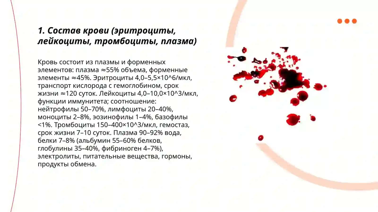 Кровь 3
