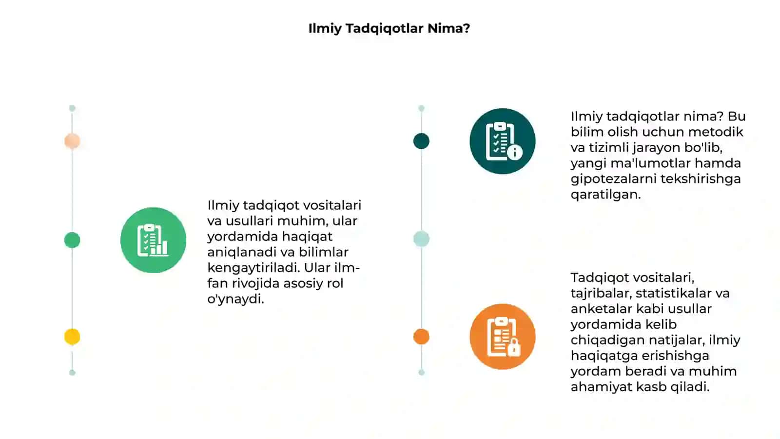 Ilmiy Tadqiqotlar Nima? 3