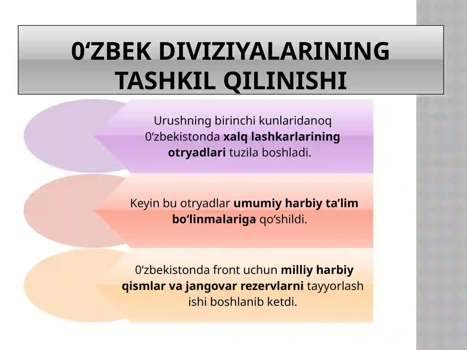 O‘zbekistonliklarning frontdagi jasorat va qahramonliklari 3