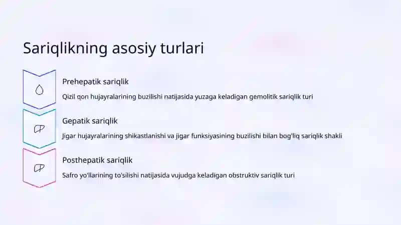 Sariqlikning differensial diagnostikasi 3