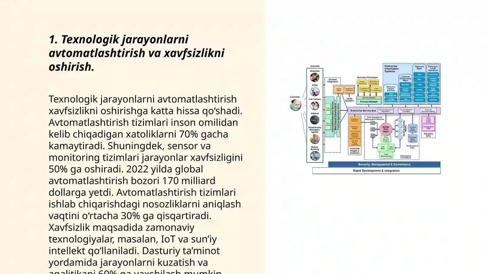 Xavfsizlikni Ta'minlashda Avtomatizatsiya 3