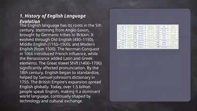 History of English Language Evolution 3