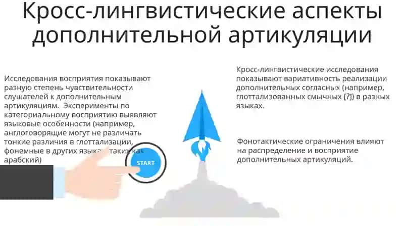 Дополнительная артикуляция согласных 3