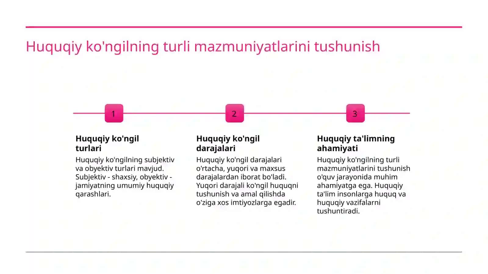 Huquqiy ongning turlari va darajalari 3