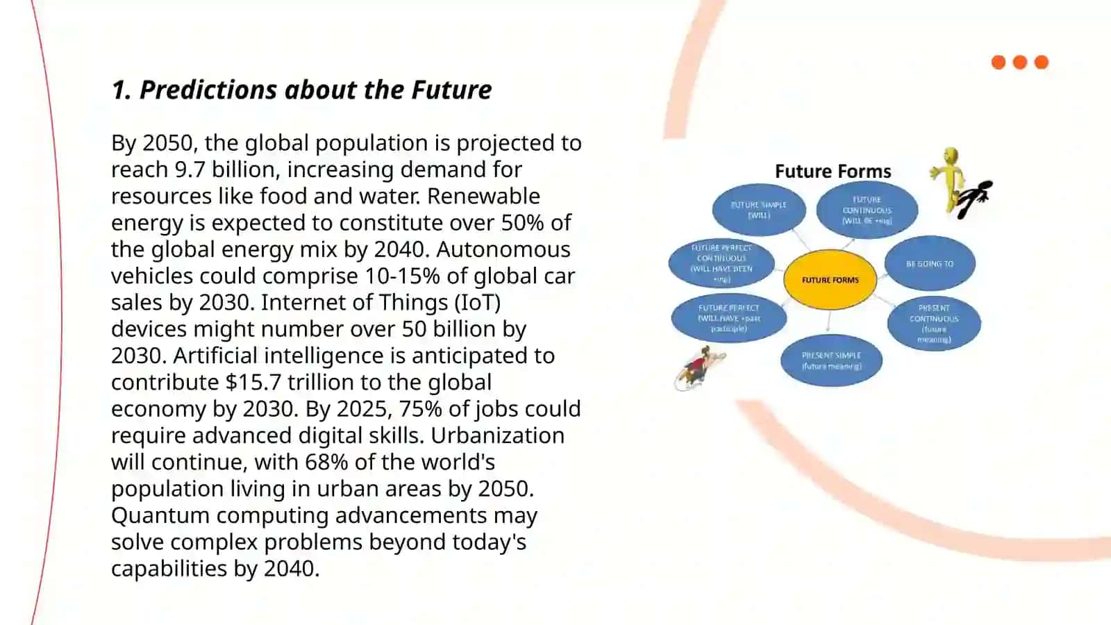 Future forms (will, going to, present continuous for future) 3