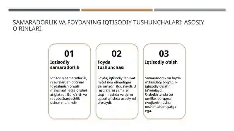Iqtisodiyotda Samaradorlik va foyda 3