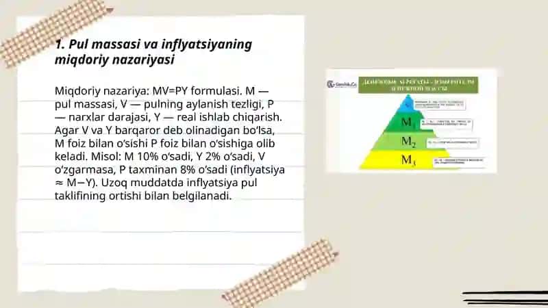 Pul massasi va inflyatsiya o'rtasidagi bog'liqlik 3