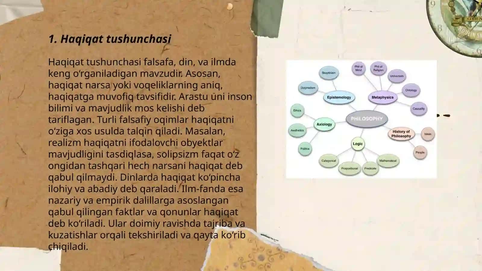 Falsafa fani 3