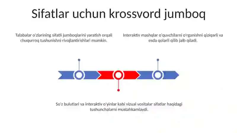 Sifat so'z turkumini o'rganishda interfaol usullarni qo'llash 3