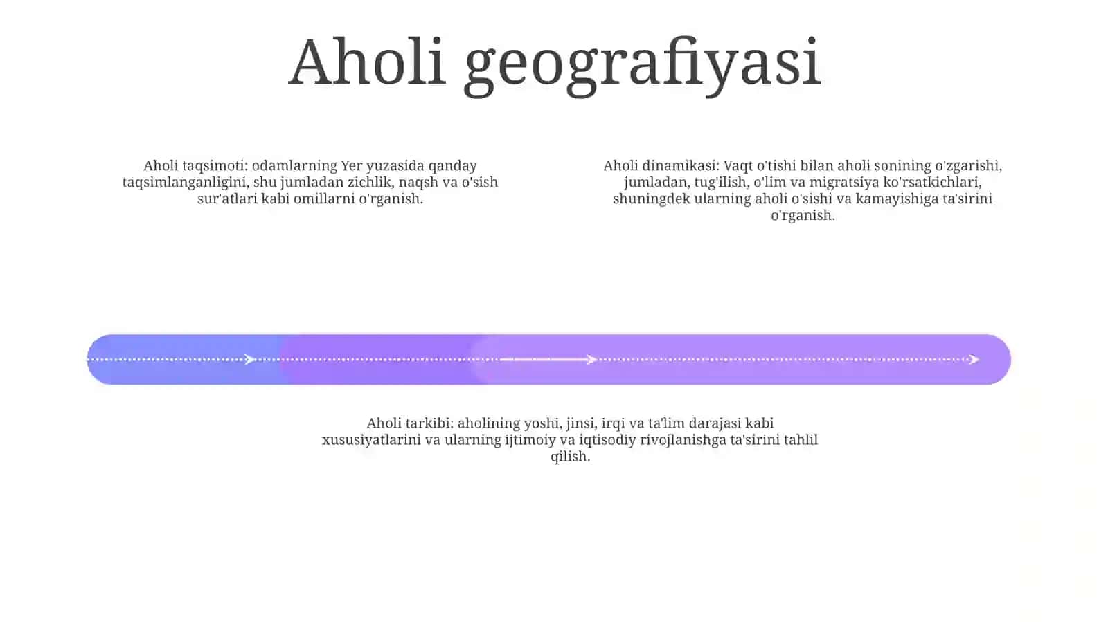 Inson Geografiyasi 3