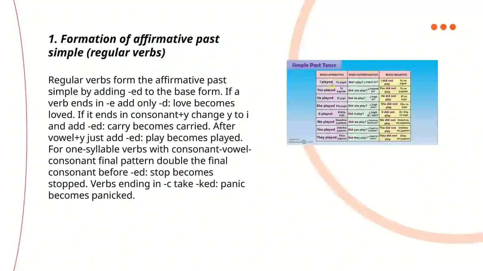 Past simple 3