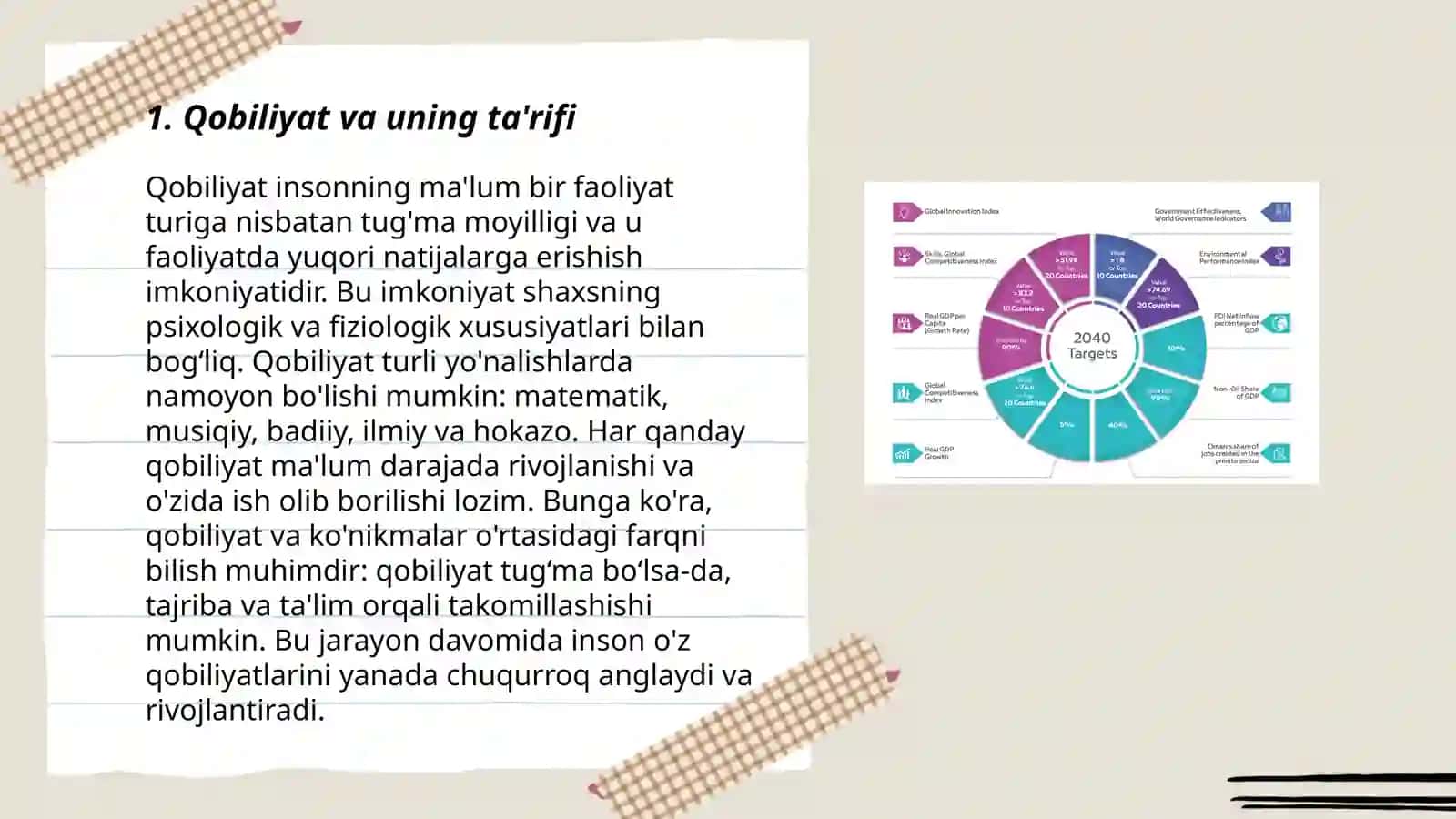 Qobiliyat va uning rivojlanishi 3