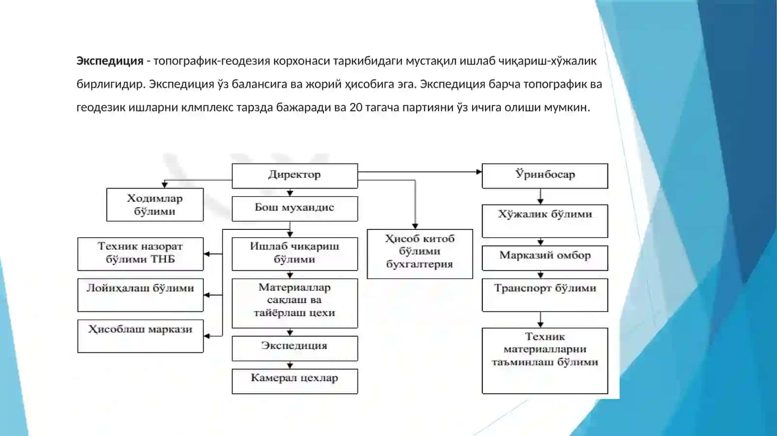 ТОПОГРАФЯ-ГЕОДЕЗИК ИШЛАРНИ ЭКСПЕДИЦИЯЛАРДА ТАШКИЛ ЭТИШ 3