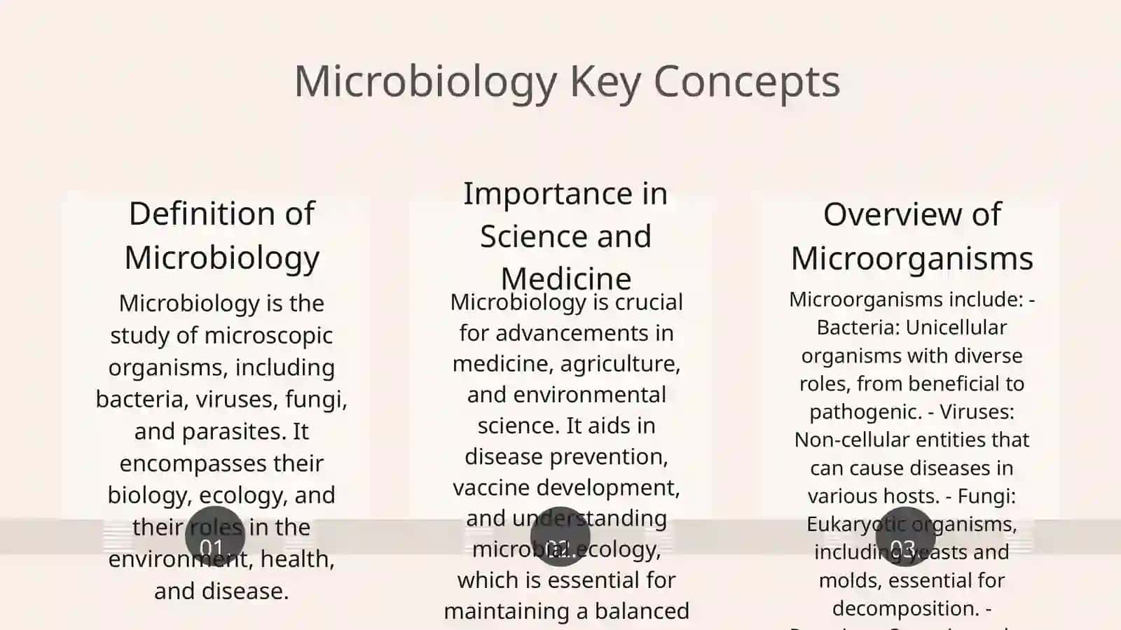 Microbiology 3