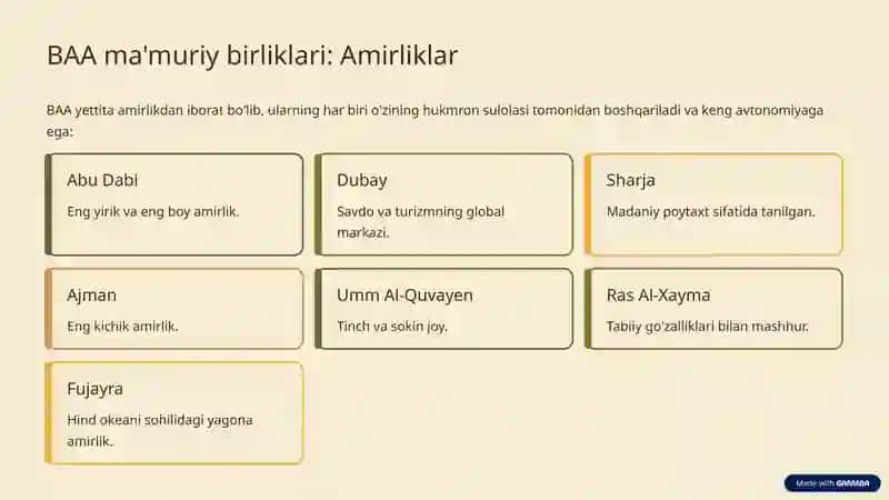 Birlashgan Arab Amirliklari 3