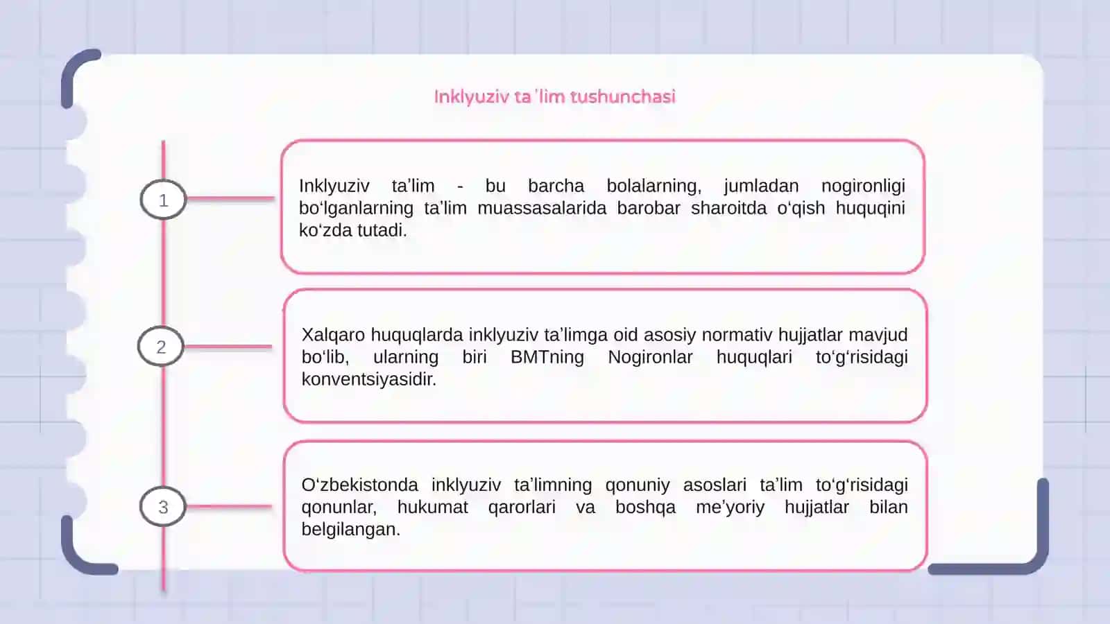 Inklyuziv taʼlim va xalqaro huquqlar 3