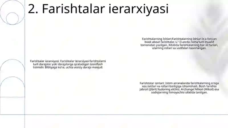 Farishtalarning Ishlari 3