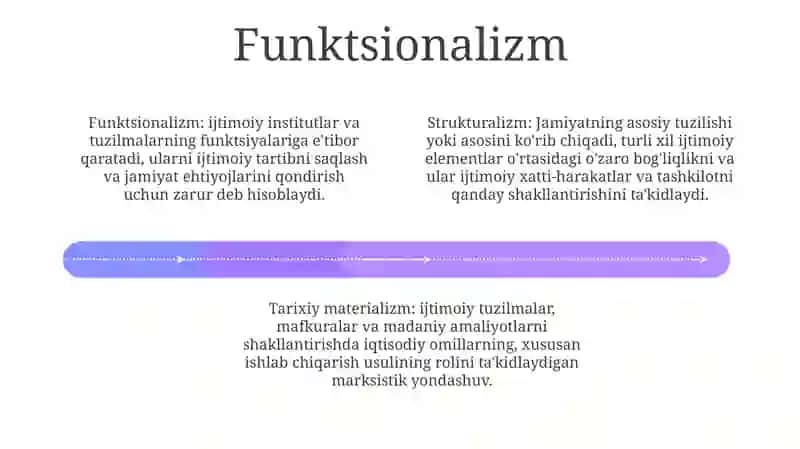 Tilshunoslik Maktablari 3