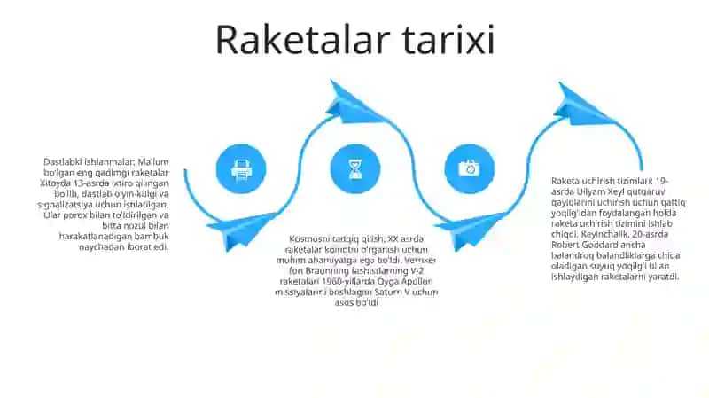 Raketalar 3