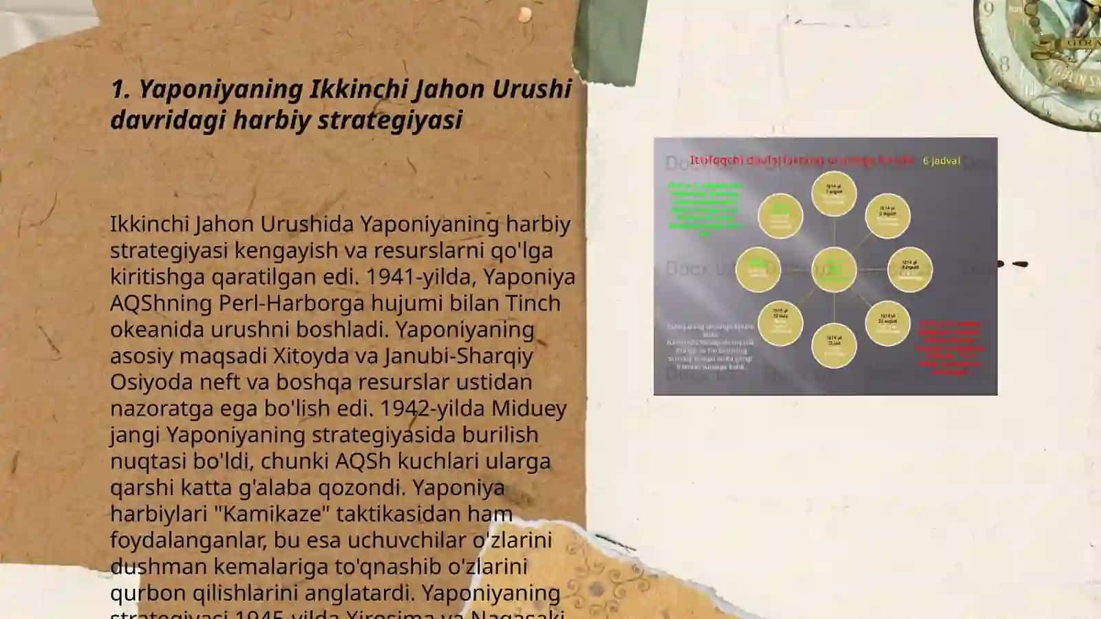 Yaponiyaning Germaniyaga qarishi harbiy harakatlari 3