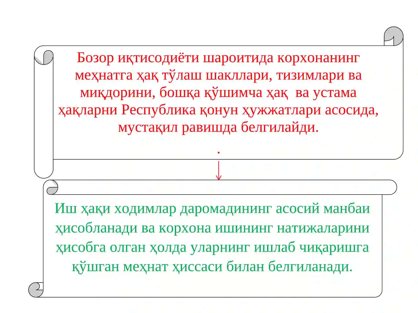 Иш ҳақи бўйича мажбуриятларнинг ҳисоби 3