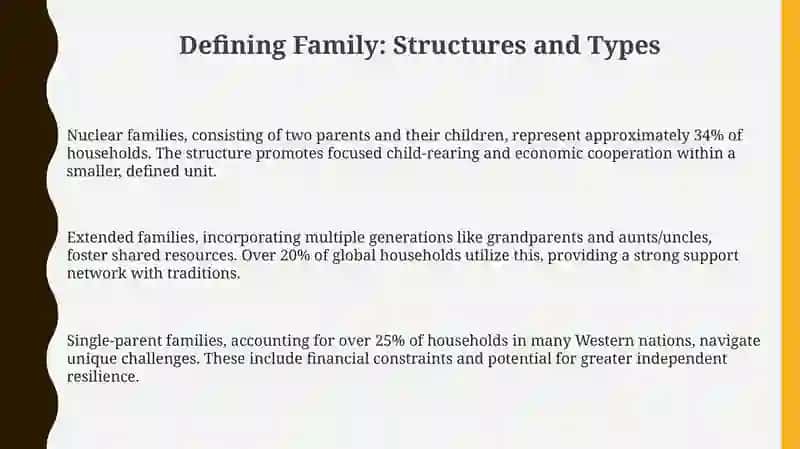 The Importance of Family 3
