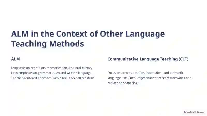 Audio-Lingual Method in Foreign Language Teaching 3