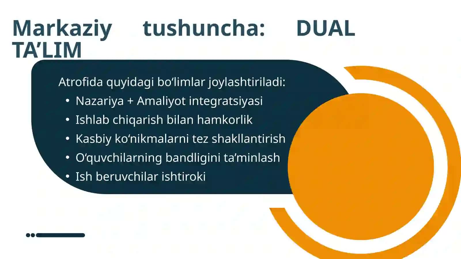 DUAL TA’LIM 3
